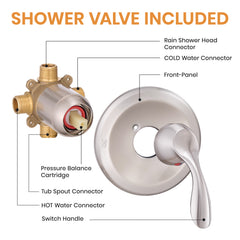 Brushed Nickel Tub & Shower Faucet Combo with 5-Spray Rain Shower Head, Pressure Balance Valve & Diverter Spout