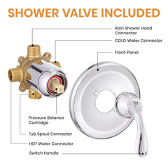 Chrome Finish Bathroom Shower Faucet Set with Tub Spout, 5-Spray Rain Shower Head & Pressure Balance Valve