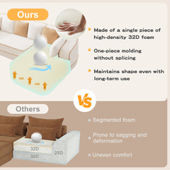 77.2" Teddy Fabric No Assembly 32D High Density sponge Boneless Sofa,Fluffy Comfy Couch with double Chaises,Sleeper sofa,Contrast color design,Symmetrical aesthetics,for Living Room,White