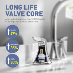 Bathroom Stainless Steel Faucets for Sink 3 Hole Chrome 8 inch Widespread Bathroom Sink Faucet Double Lever Handle Faucet Bathroom Vanity Faucet Basin Mixer Tap Faucet with Pop-Up Drain