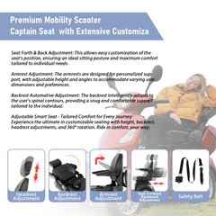 Mobility Scooters for Seniors 500lbs Capacity 800W All Terrain Electric Powered Mobility Cart Heavy Duty Mobility Scooter