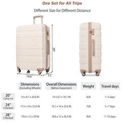 Luggage Sets New Model ABS Hardshell 3pcs Clearance Luggage Hardside Lightweight Durable Suitcase sets Spinner Wheels Suitcase with TSA Lock 20''24''28''( Ivory and Golden)