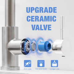 Kitchen Sink Faucet, Brushed Nickel Kitchen Faucets with Pull out Sprayer Stainless Steel Kitchen Faucet