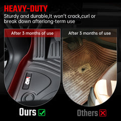 All-Weather TPE Floor Mats for Tesla Model Y 2021-2022 - Waterproof, Anti-Slip, Full Coverage Car Floor Liners 6 PCS set