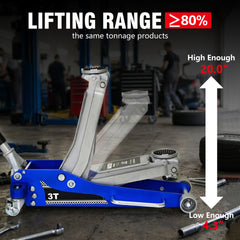 3T Aluminum Iron Horizontal Jack/Hydraulic Trolley Service/Floor Jack with Extra Saddle (Fits: SUVs and Extended Height Trucks): 3 Ton (6,600 lb) Capacity, Blue&Silver