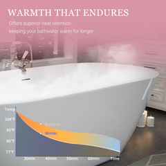 63" Acrylic Freestanding Bathtub, Oval Deep Soaking Bathtub with Center Pop-up Drain & Integrated Overflow, Contemporary Stand Alone Bath Tub for Bathroom Spa or Home Upgrade, Glossy White GF-26A09-63