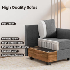 Modular Sectional Sofa, Modern Modern Three-Seater Sofa with Pillows and Storage, Wide & Deep Seat Sectional Couches for Living Room, Apartment, Studio, Office