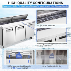 72" W 3 Door Refrigerator Sandwich Salad Prep Table Commercial Stainless Steel Fan Cooling Refrigerator with Cutting Board, 3 Shelves & 30 Pans for Restaurant, Bar, Shop-20 Cu.ft