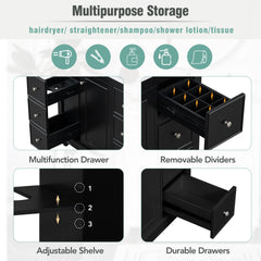 Contemporary Black Bathroom Vanity Cabinet - 36x18x34 inches, 4 Drawers & 1 Cabinet Door, Multipurpose Storage, Resin Integrated Sink, Adjustable Shelves, Solid Wood Frame with MDF