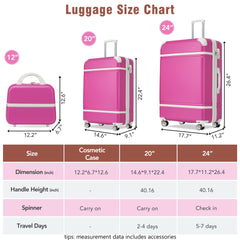 Hardshell Luggage Sets 3 Pieces 20"+24" Luggages and Cosmetic Case Spinner Suitcase with TSA Lock Lightweight,Pink