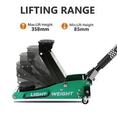 Floor Jack 1.5 Ton Hydraulic Low Profile Aluminum and Steel Car Jack, Lightweight Service Jack with Quick Lift Dual Pump, 3,000 lbs Capacity