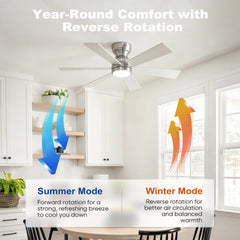 46" Flush Mount Ceiling Fan with Lights Remote Control,Quiet DC Motor 6 Plywood Blade Ceiling Fans 6 Speed Levels,Reversible Ceiling Fan,for Patio Living Room, Bedroom,Office,Indoor.( SLIVER)