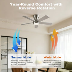 46 Inch 5 PCS Plywood Blades Ceiling Fan With Light Kit 3 Color LED Light Source, DC 6 Speed ,Remote Control Ceiling Fan for Patio Living Room, Bedroom, Office,Indoor.((SLIVER )