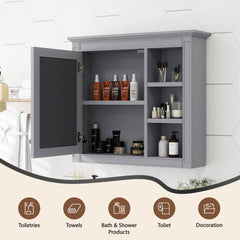 30'' x 28'' Medicine Cabinet, Wall Mounted Bathroom Storage Cabinet, Modern Bathroom Wall Cabinet with Mirror,Medicine Cabinet, Mirror Cabinet with 3 Open Shelves (Not Include Bathroom Vanity )