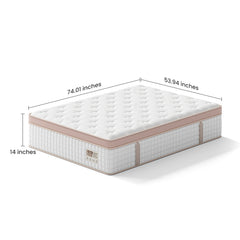14 Inch Firm Hybrid Mattress – Full Size – Gel Memory Foam & Pocket Springs – Pressure Relief, Motion Isolation, Ergonomic Modern Bed