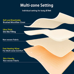 1-Piece Twin XL Heated Mattress Pad,White
