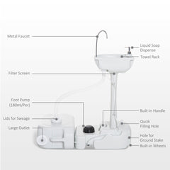 kleankin Portable Camping Sink, Handwashing Station Basin with 4.5 Gal (17 L) Tank, 6.3 Gal (24 L) Recovery Tank, Rolling Wheels & Soap Dispenser for RV, Outdoor Events, Gatherings, HDPE, White
