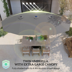 Outsunny Garden Parasol 14.4ft Double-Sided Sun Umbrella with Base, Patio Parasol with LED Solar Lights, Gray