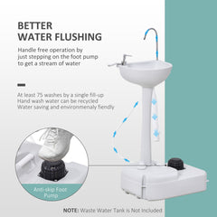 kleankin Portable Camping Sink, Portable Sink Hand Wash Station with 4.5 Gallon (17L) Tank, Rolling Wheels, Soap Dispenser, Towel Holder for RV, Outdoor Events, Gatherings, HDPE, White