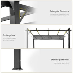 Outsunny 10' x 10' Outdoor Retractable Pergola Canopy, Aluminum Patio Pergola, Backyard Shade Shelter for Garden & Parties, Gray