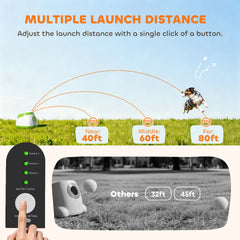 PawHut Automatic Dog Ball Launcher with 26-80 FT Distance, Automatic Ball Launcher for Medium and Large Dogs, Green