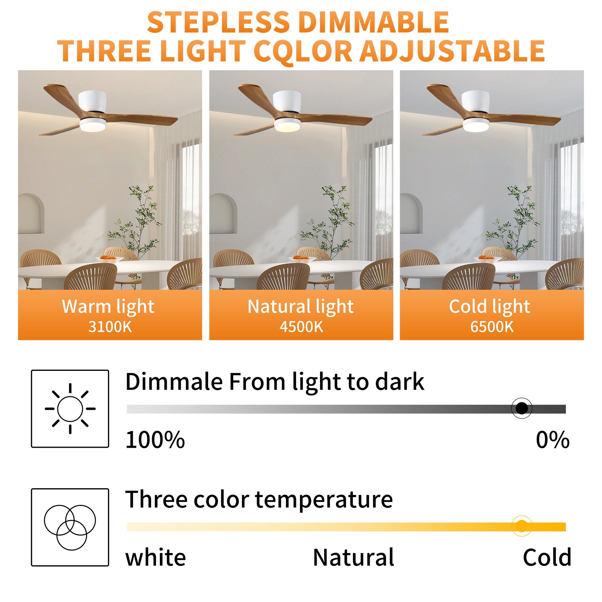 52 inch White Wood Ceiling Fans with Lights and Remote, Modern Flush Mount Low Profile Ceiling Fan with Light, 6 Speed, Reversible DC Motor, for Bedroom/Outdoor/Farmhouse/Patios