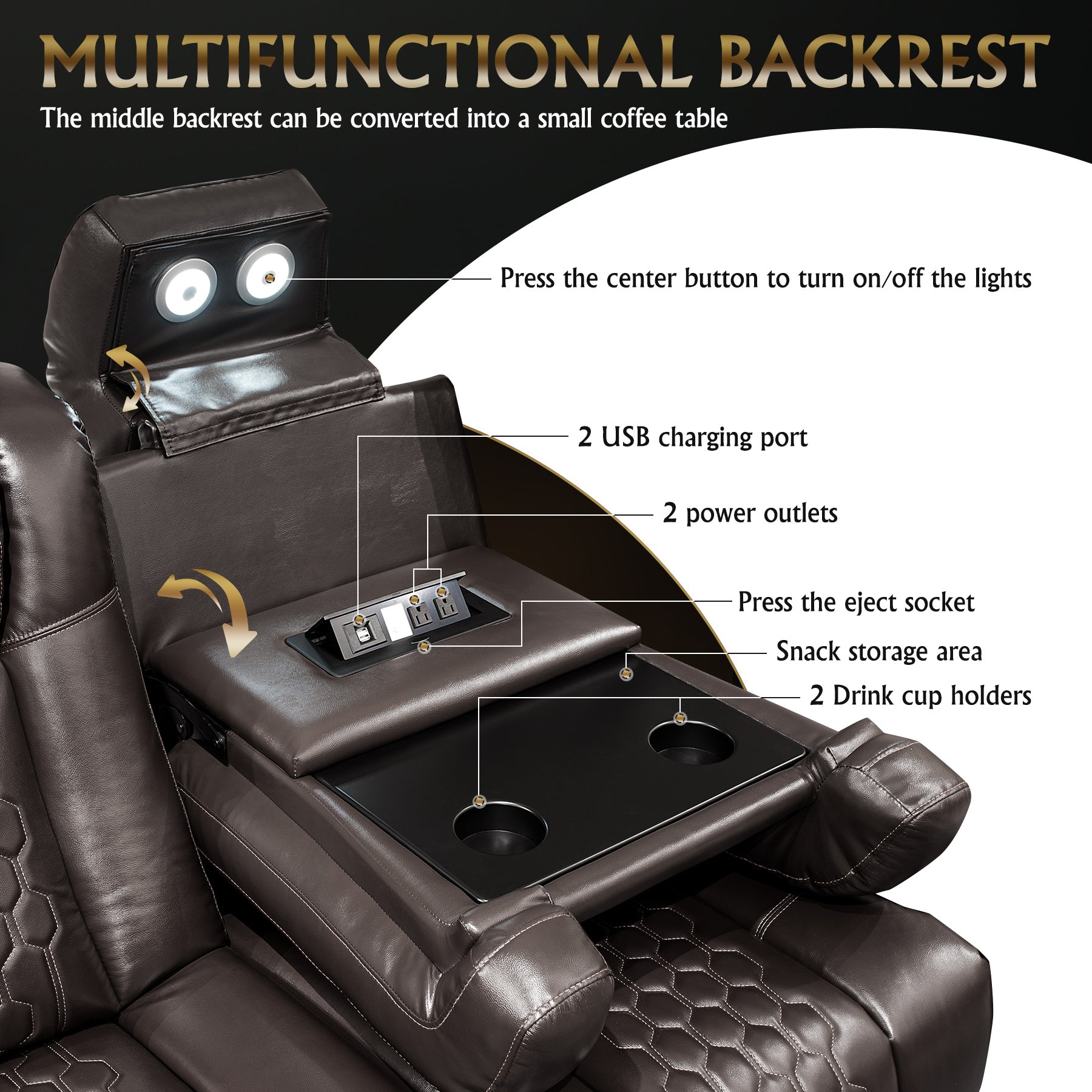 86.6"Power Recliner 3 PC Made WithTop-Grain Nappa,Fully Adjustable Relaxation,Smart Charging,Dynamic RGB LED Lighting,COFFEE
