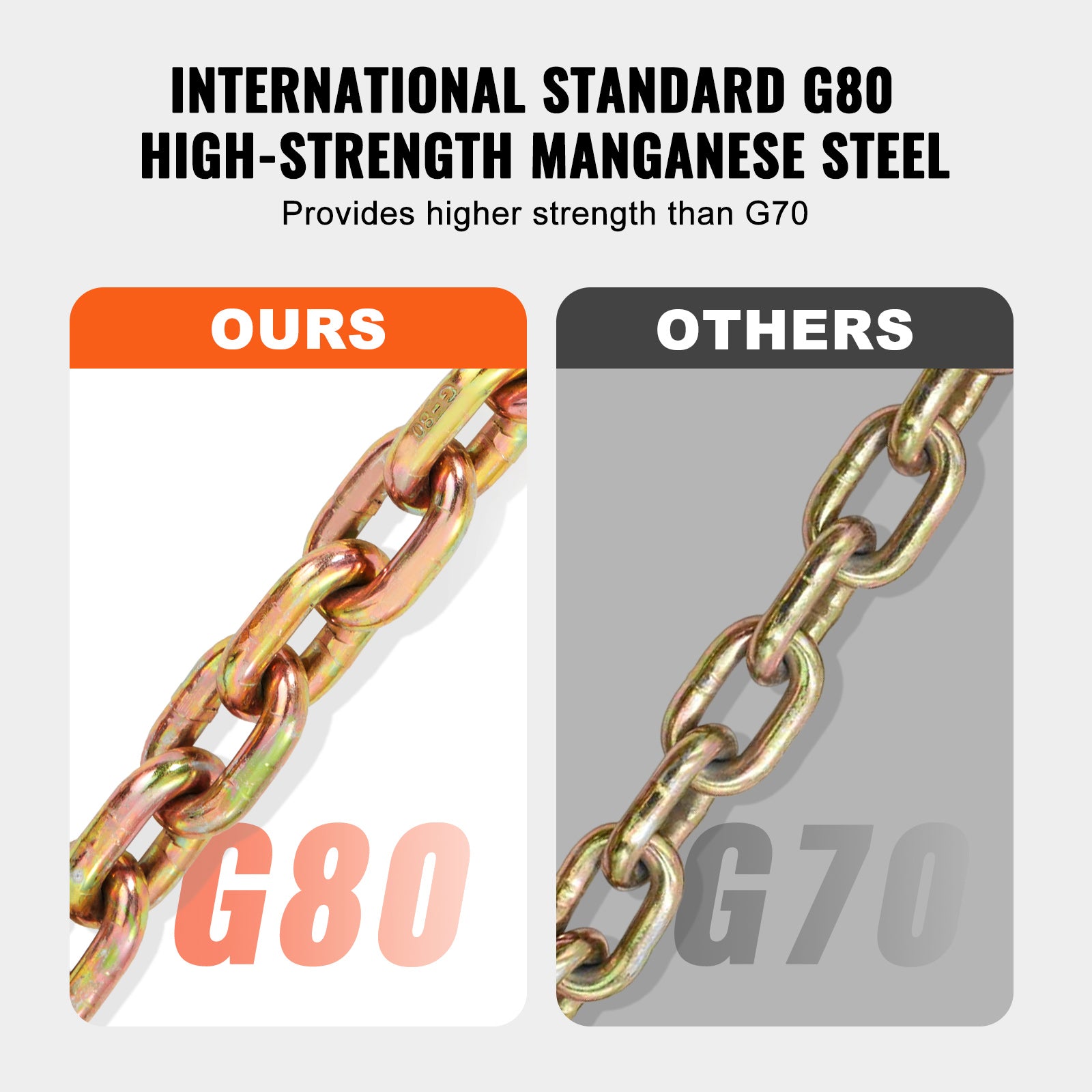 Binder Chain G80 Tie Down Tow Chain with Two Hooks 5/16" x 14.2' 4900 lbs