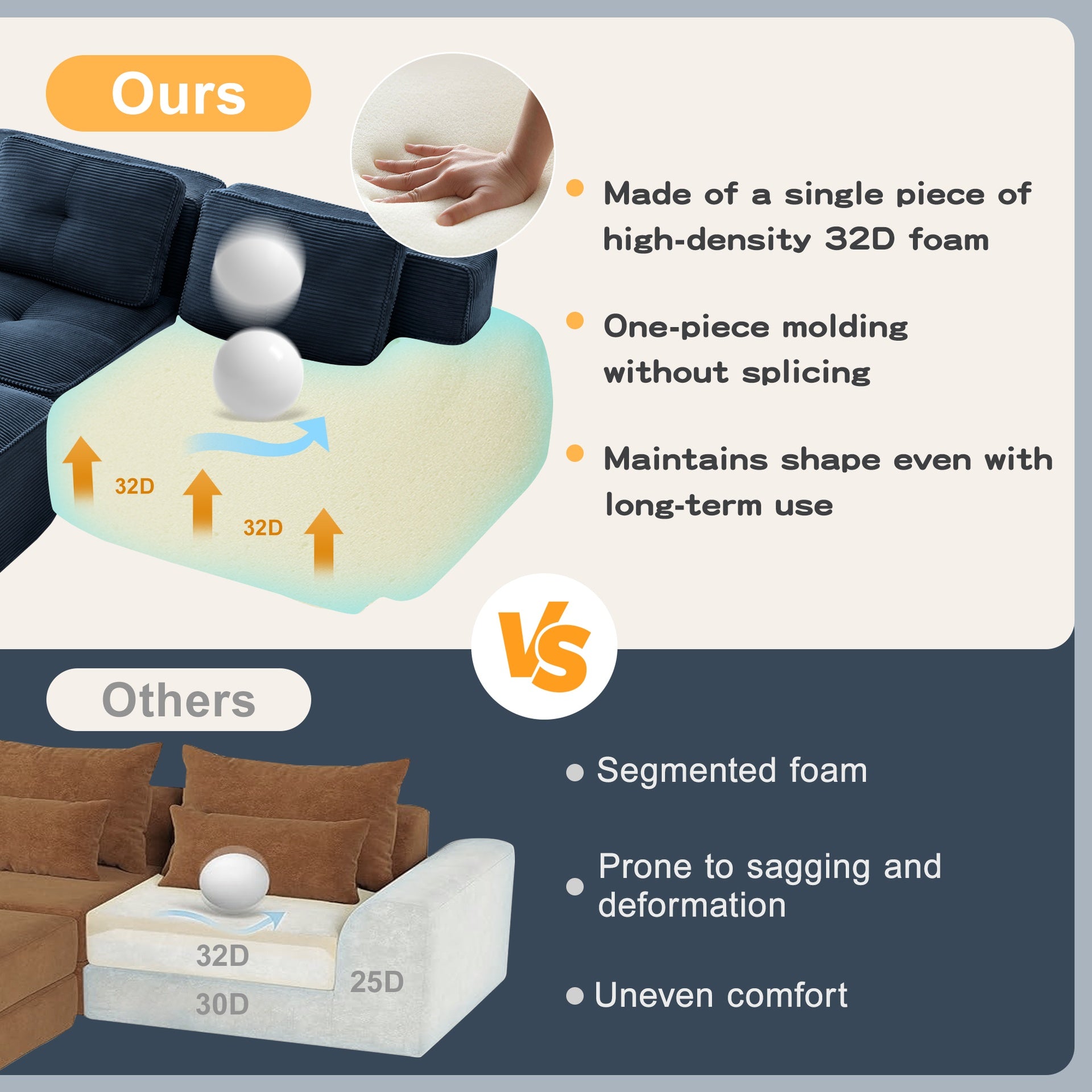 Modern Modular Sectional Sofa with 4-Seater,V Shaped  Corner Couch,Corduroy Fabric,Deep Seat for Living Room, Movable Ottoman,Pearl-like piping, Tufted Design, No Assembly, Anti-slip Design,Blue
