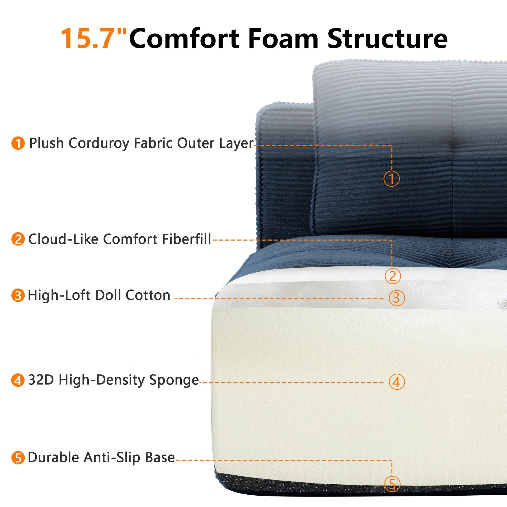 Modern Modular Sectional Sofa with 4-Seater,V Shaped  Corner Couch,Corduroy Fabric,Deep Seat for Living Room, Movable Ottoman,Pearl-like piping, Tufted Design, No Assembly, Anti-slip Design,Blue