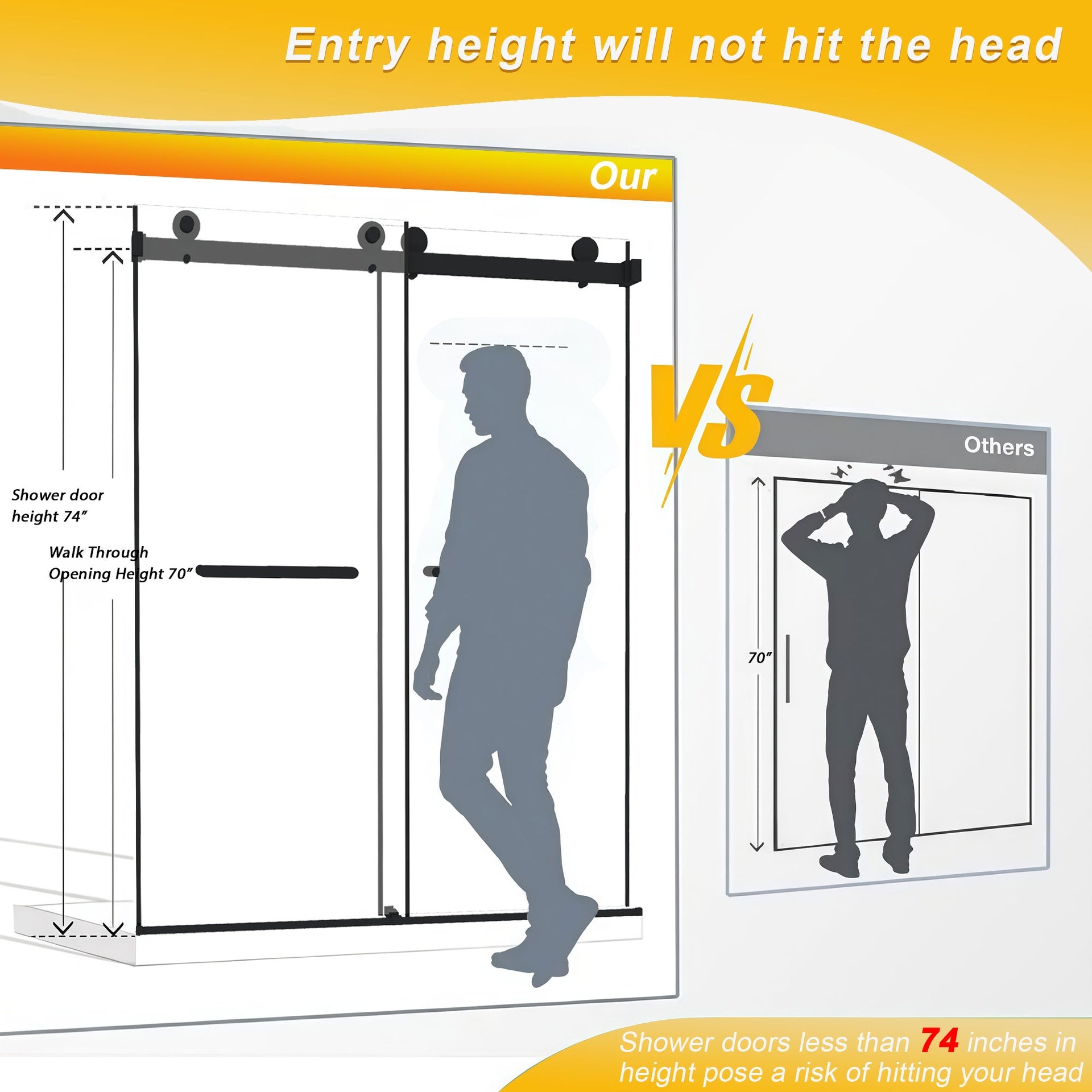 Frameless Double Sliding  Shower Door 44-48 "W x 74" H, 5/16 "(8mm) Tempered Glass, Explosion Proof Film, Stainless Steel Handle, Square Tube Track, Matte Black