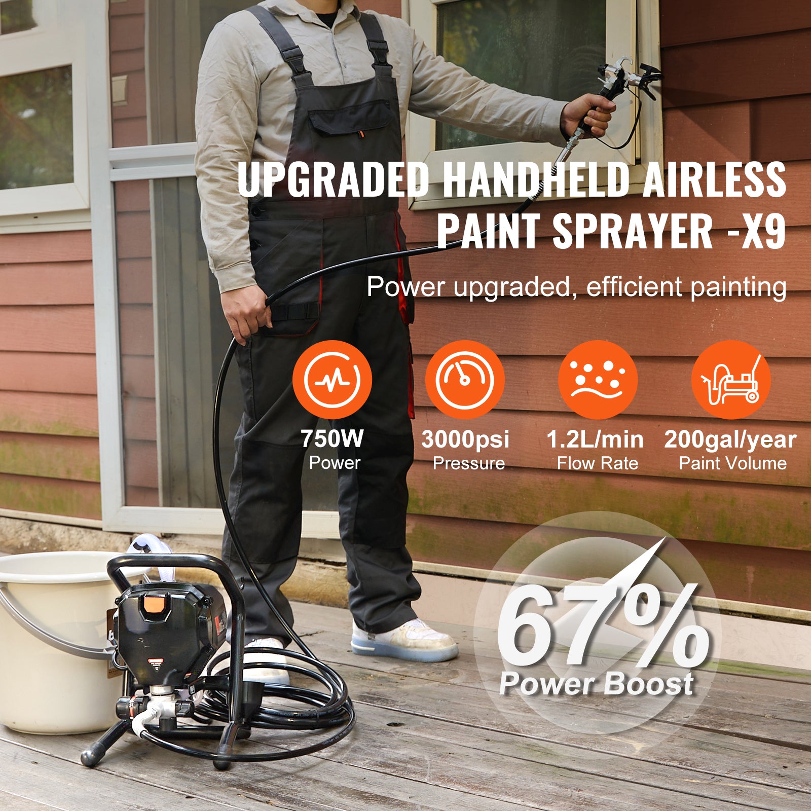 Stand Airless Paint Sprayer, 3000PSI 750W Efficient Electric Airless Sprayer,for Home Interior and Exterior Furniture and Fences, Handheld Paint Sprayers, Fine and Even Painting Effect