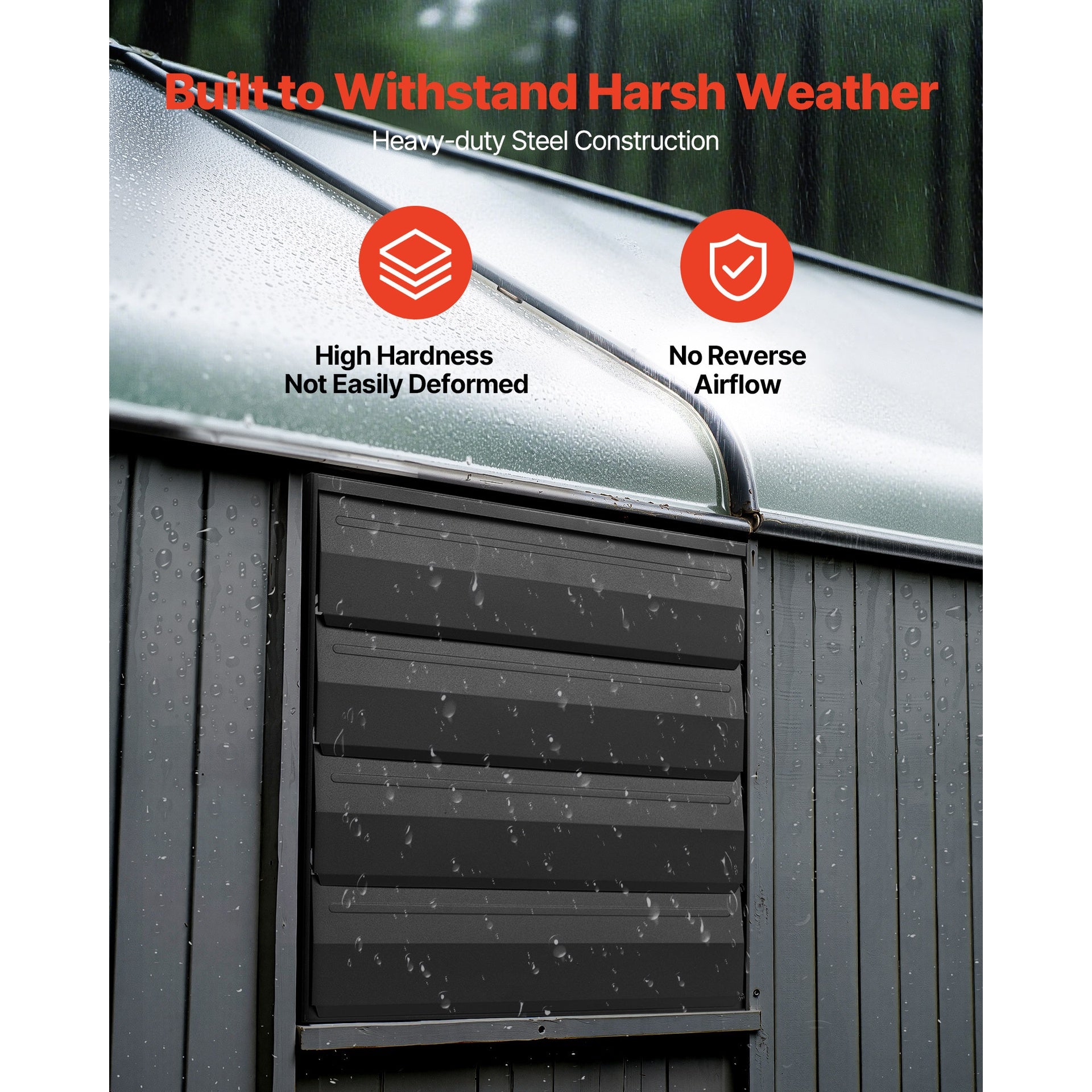 16 inch Shutter Exhaust Fan, Wall Mounted Attic Vent Fan with Smart Programming Variable Speed Temperature Control, 2900 CFM,EC Motor,Timer, for Shed,Garage,Greenhouse Ventilation Cooling,Black