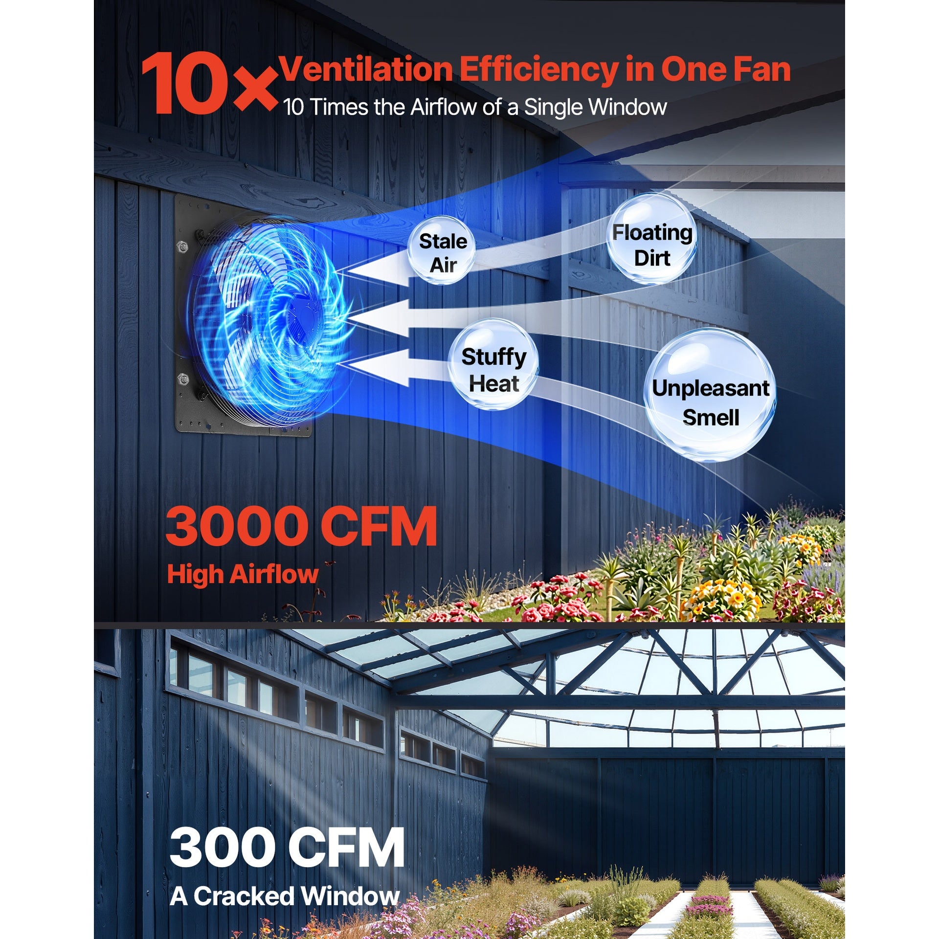 16 inch Shutter Exhaust Fan, Wall Mounted Attic Vent Fan with Smart Programming Variable Speed Temperature Control, 2900 CFM,EC Motor,Timer, for Shed,Garage,Greenhouse Ventilation Cooling,Black