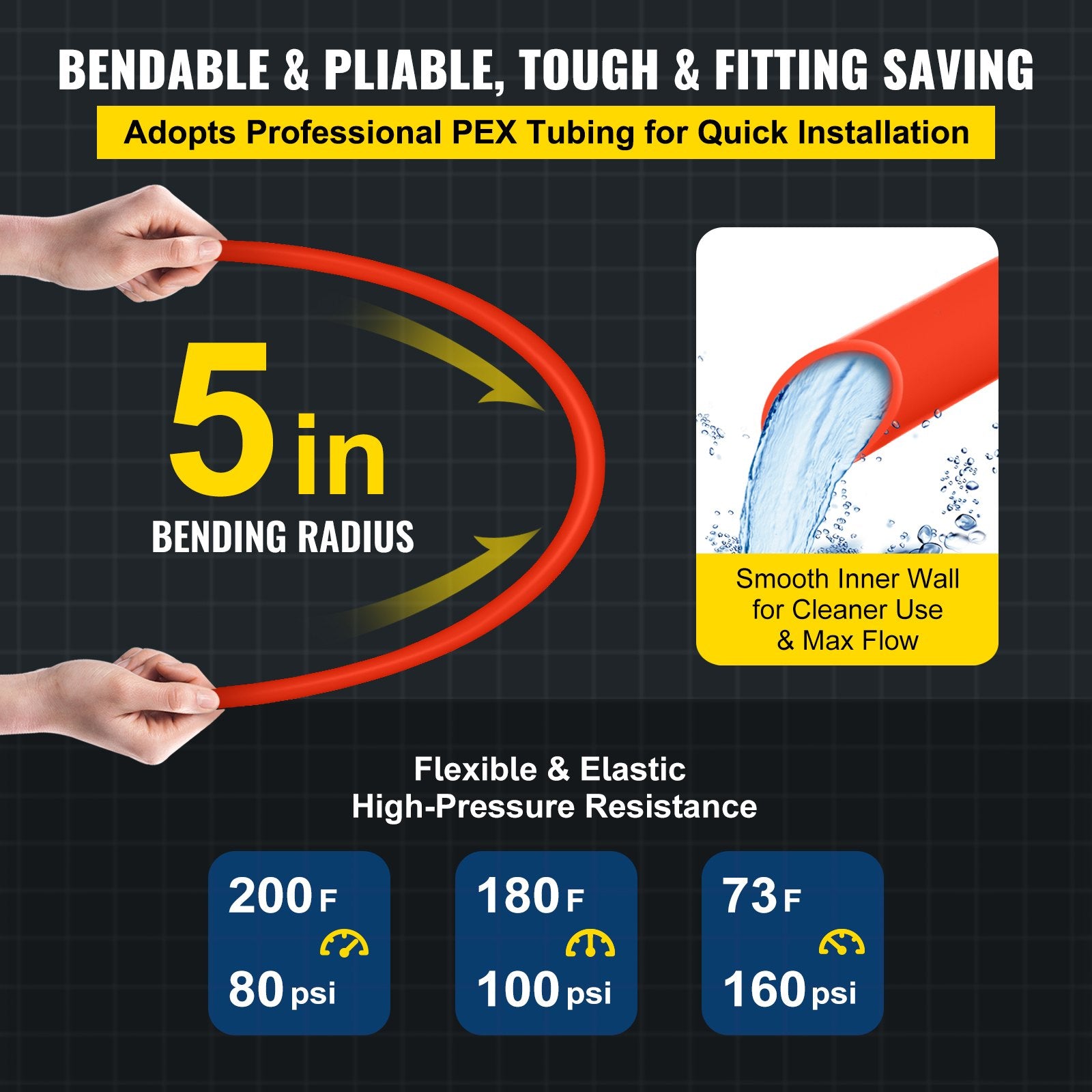 Oxygen Barrier 1/2 Inch 300 Feet Tube Coil EVOH PEX-B Pipe, for Residential Commercial Radiant Floor Heating, Red