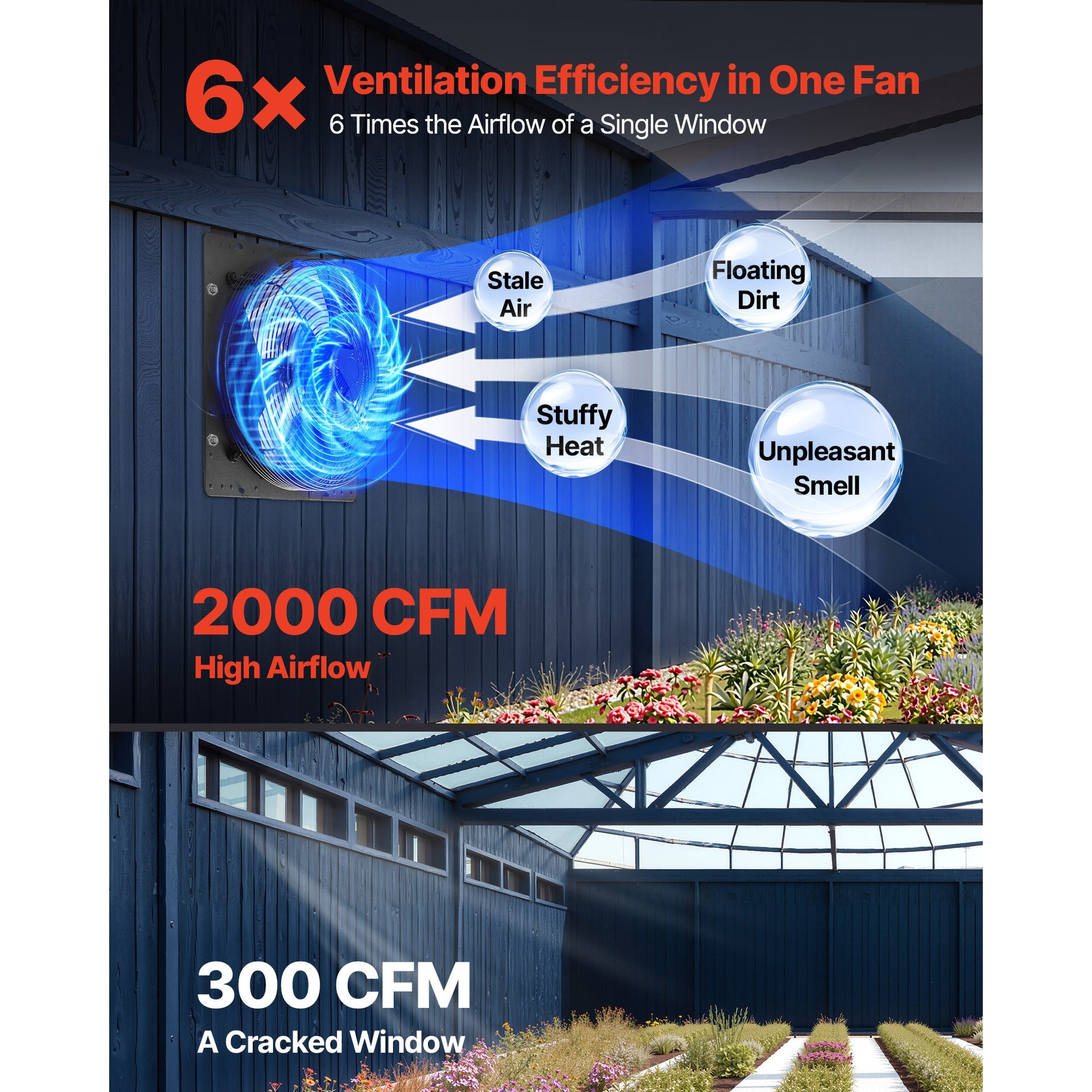 14 inch Shutter Exhaust Fan, Wall Mounted Attic Vent Fan with Smart Programming Variable Speed Temperature Control, 2000 CFM,EC Motor,Timer, for Shed,Garage,Greenhouse Ventilation Cooling,Black