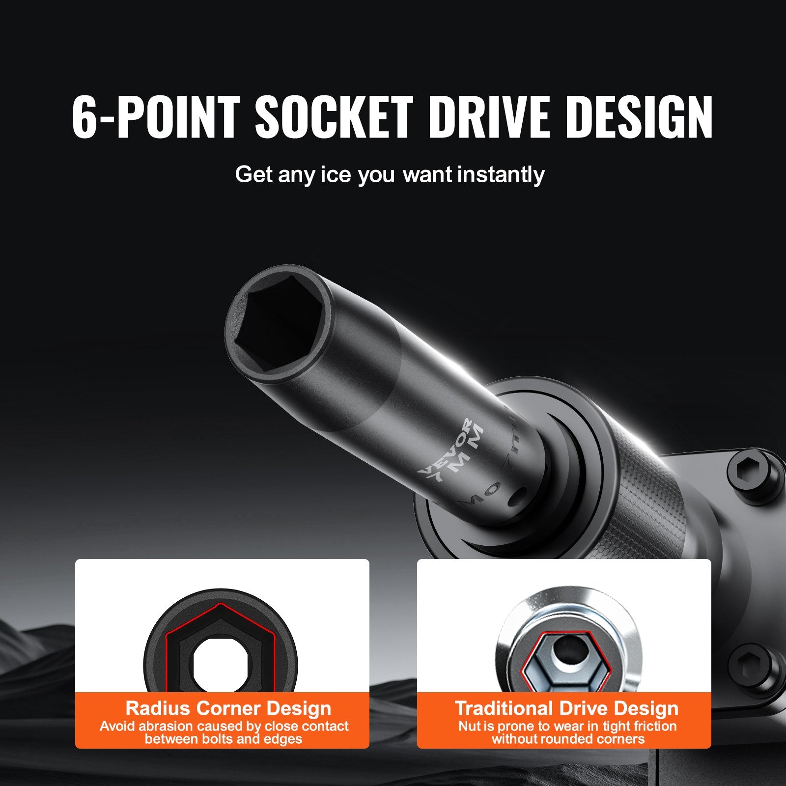 3/8" Drive Impact Socket Set, SAE 1/4"-3/4" and Metric 6-19mm 90 Piece Socket Set, 6 Point Cr-Mo Alloy Steel for Auto Repair, Includes Extension Bars Universal Joint Adapter Lock Storage Case