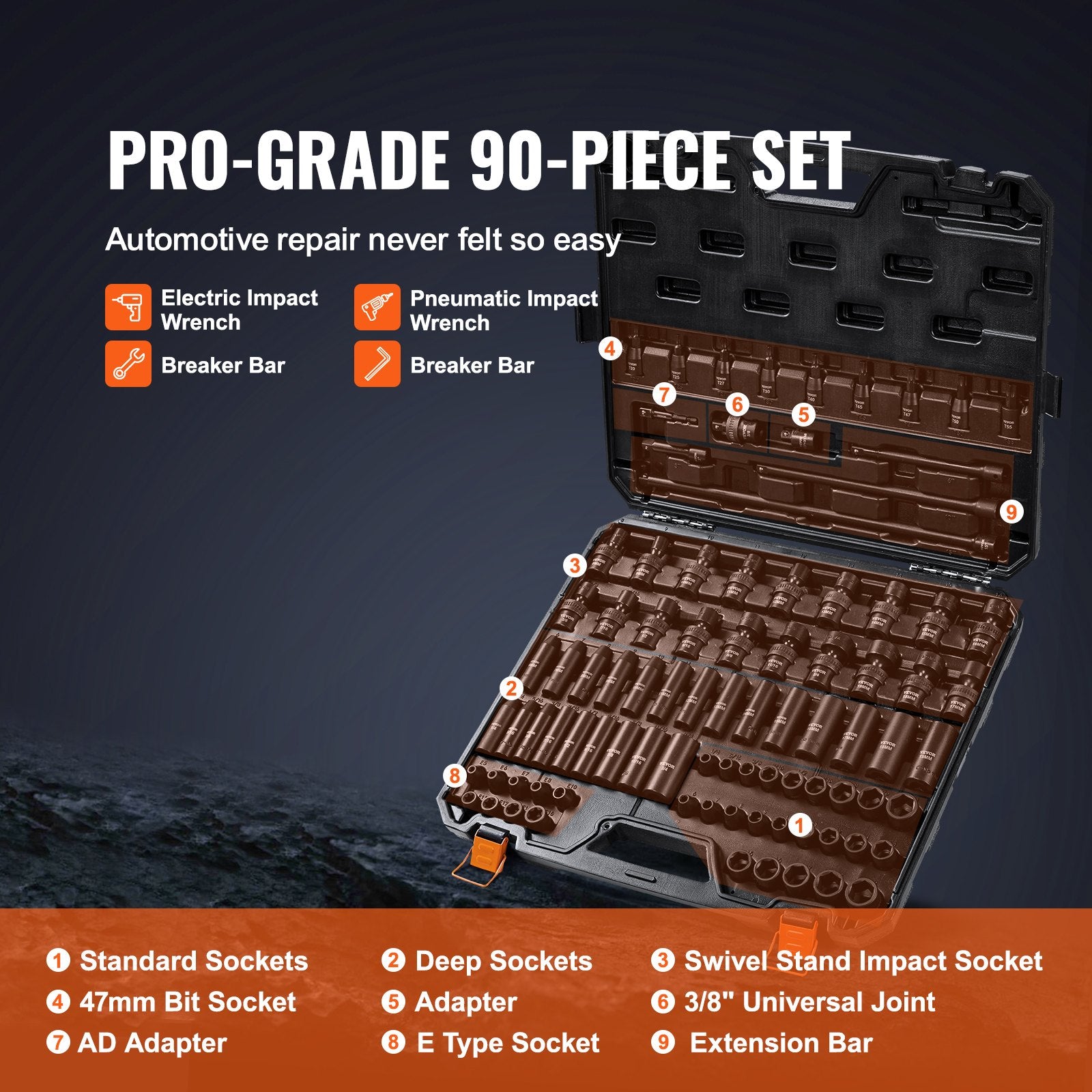 3/8" Drive Impact Socket Set, SAE 1/4"-3/4" and Metric 6-19mm 90 Piece Socket Set, 6 Point Cr-Mo Alloy Steel for Auto Repair, Includes Extension Bars Universal Joint Adapter Lock Storage Case