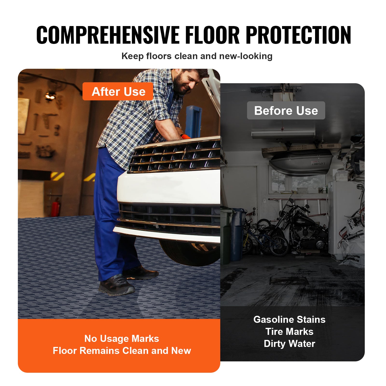 Garage Tiles Interlocking, 12 x 12 x 0.53 inch 50 Pack Garage Floor Covering Tiles, Non-Slip Double-Sided Texture Garage Flooring Tiles, for Garages, Basements, Repair Shops, Graphite Gray