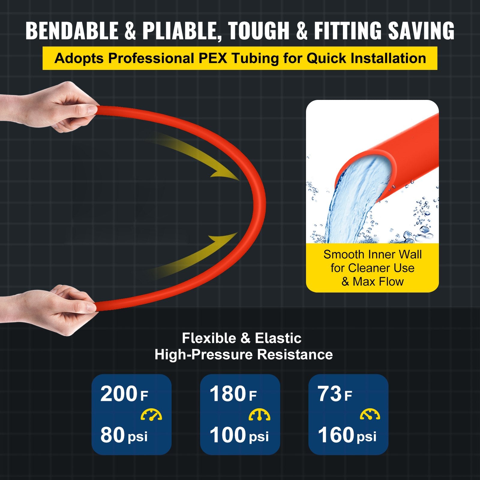 1000Ft PEX Tubing Pipe 1/2" PEX Tubing Oxygen Barrier Radiant Floor PEX Pipe Radiant Heat Floor Heating Plumbing Cold and Hot Water Tubing