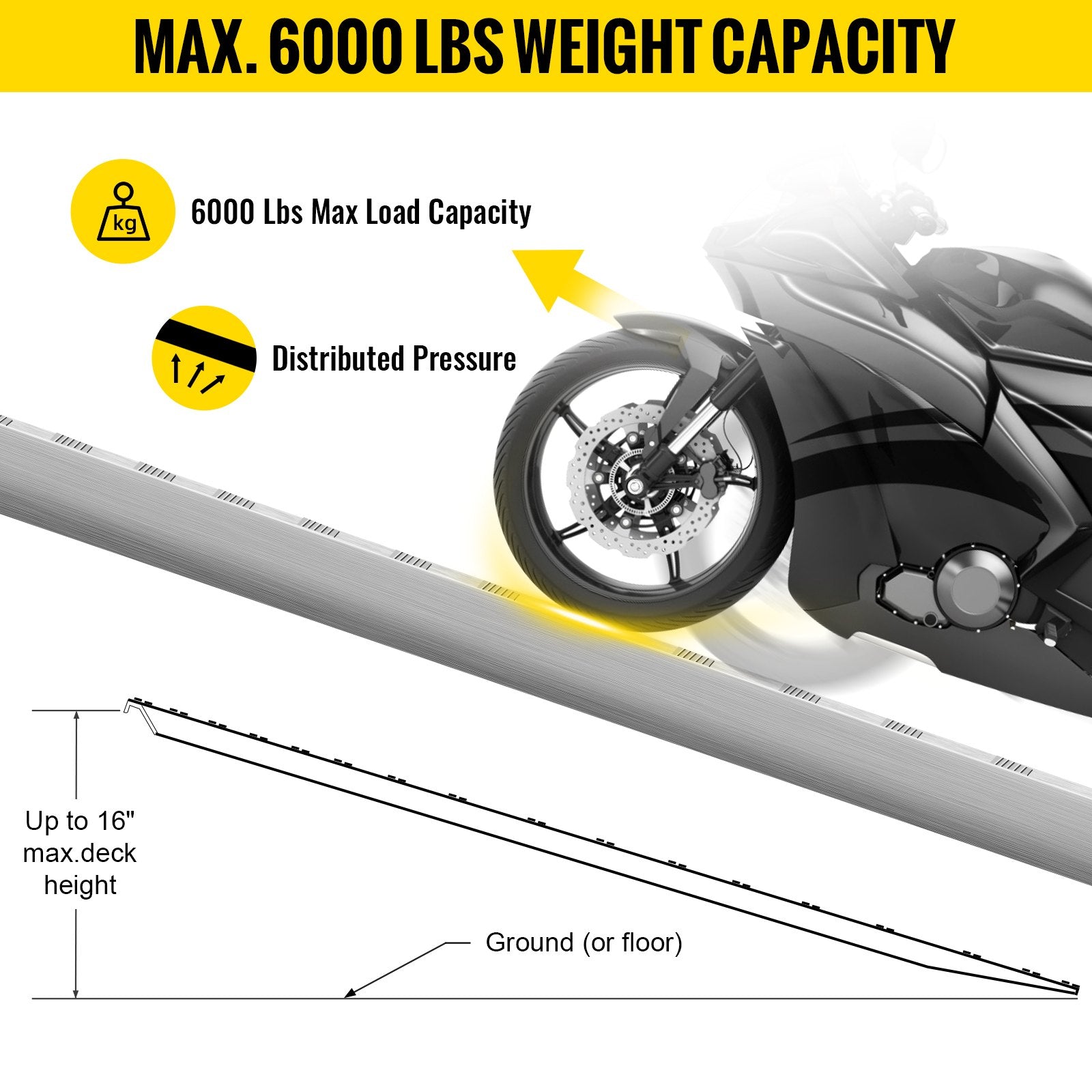 60'' X 12'' X 2.5''Aluminum Trailer Ramps 6000LBS Total Beavertail Hook End 1 Pair 2 Ramps