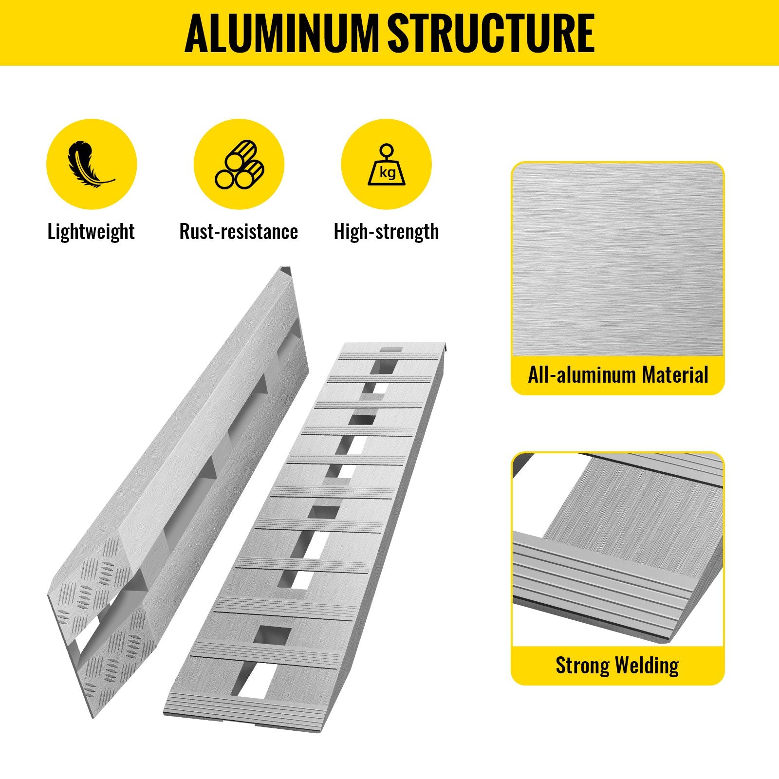 60'' X 12'' X 2.5''Aluminum Trailer Ramps 6000LBS Total Beavertail Hook End 1 Pair 2 Ramps