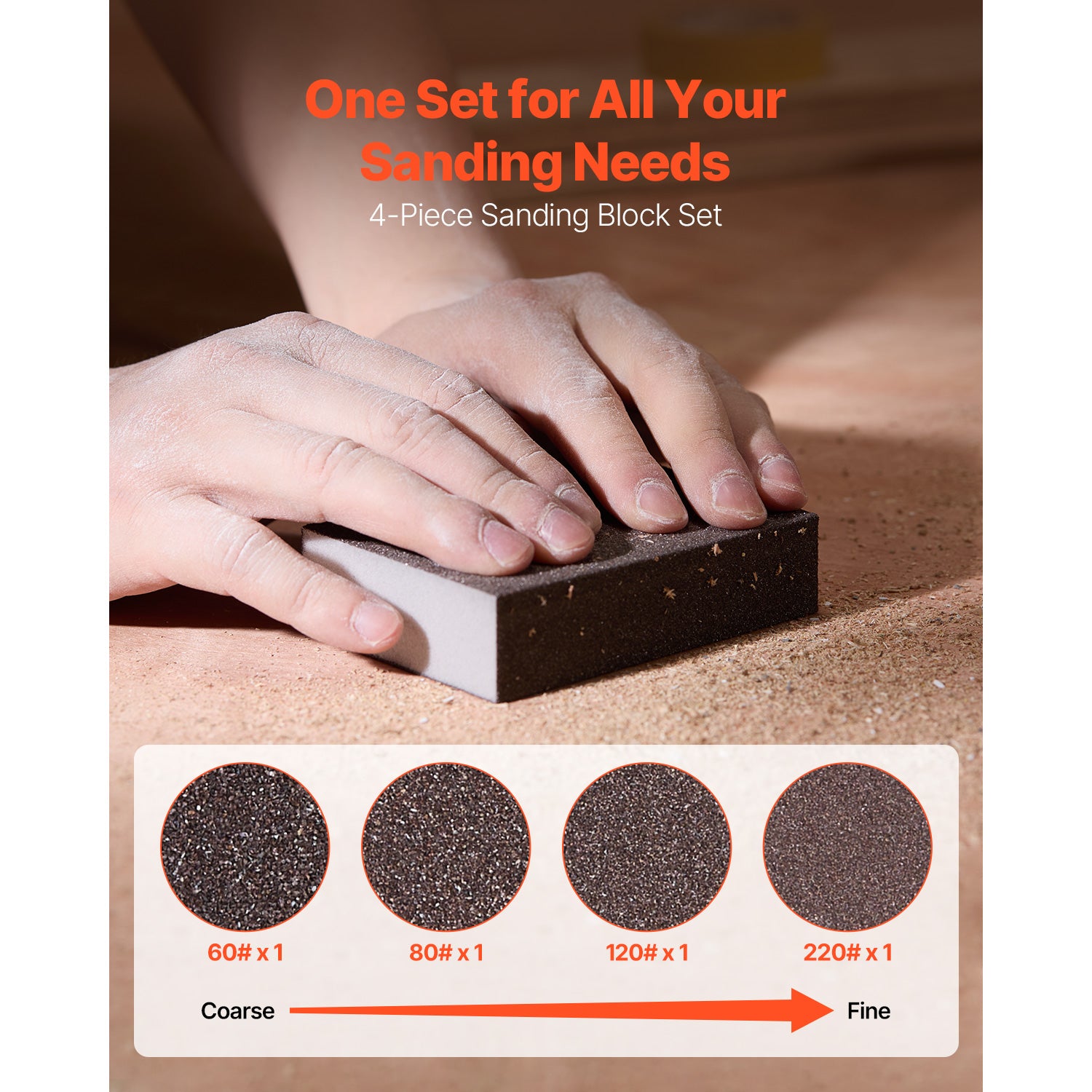 Sanding Sponge 4Pcs 60/80/120/220 Washable and Reusable Sanding Blocks