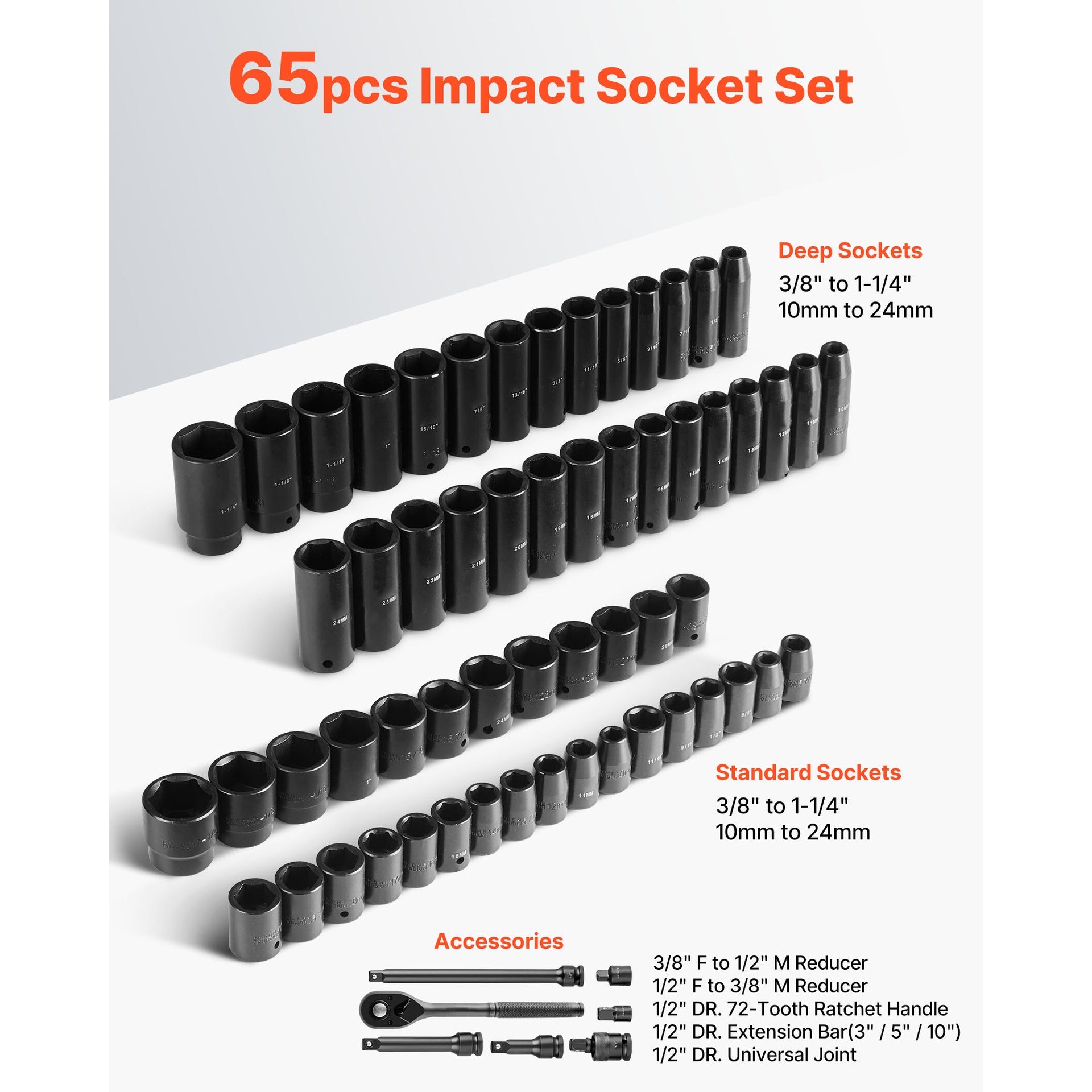 Drive Impact Socket Set 1/2" 65PCS SAE 3/8" to 1-1/4" and Metric 10-24mm
