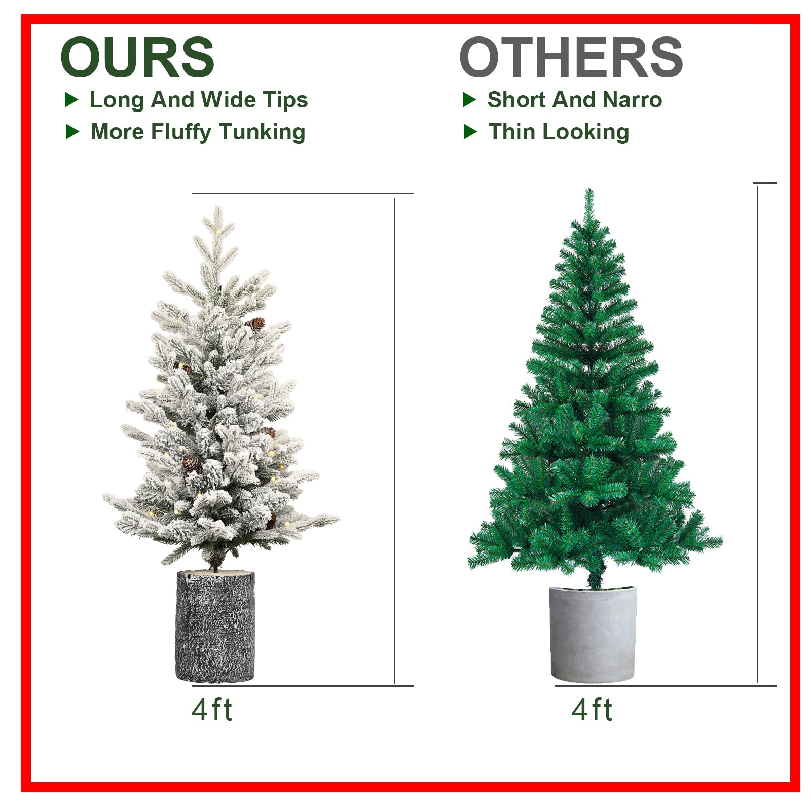 2FT Flocked Christmas Tree with Pot Base, 30 Warm White LED Lights, 189 Tips, PE+PVC Branches with 3 Pine Cones – Small Prelit Holiday Tree for Tabletop, Entryway, or Home Decor