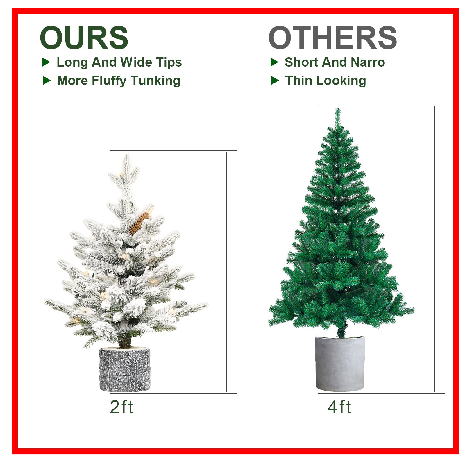 2FT Flocked Christmas Tree with Pot Base, 30 Warm White LED Lights, 189 Tips, PE+PVC Branches with 3 Pine Cones – Small Prelit Holiday Tree for Tabletop, Entryway, or Home Decor