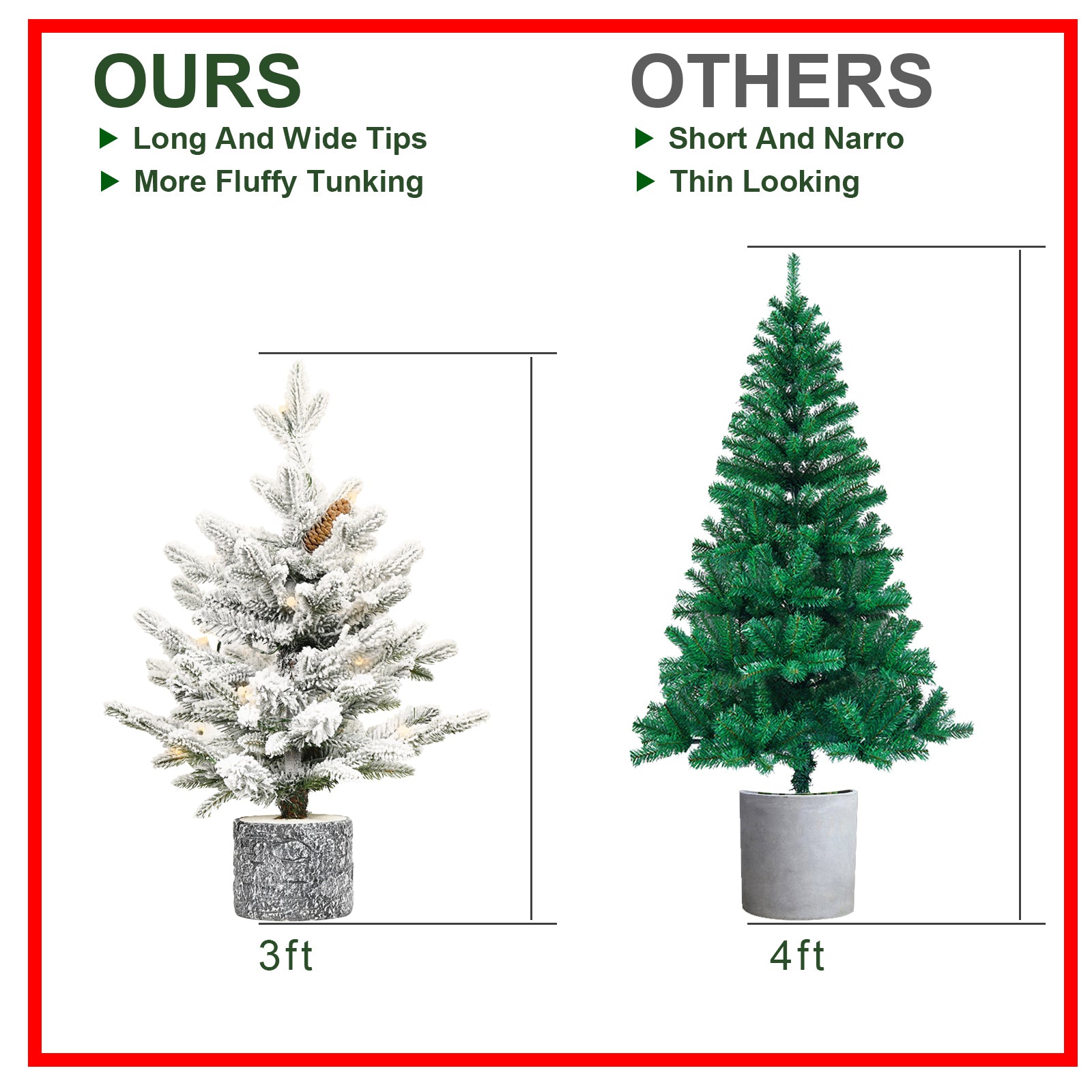 2FT Flocked Christmas Tree with Pot Base, 30 Warm White LED Lights, 189 Tips, PE+PVC Branches with 3 Pine Cones – Small Prelit Holiday Tree for Tabletop, Entryway, or Home Decor