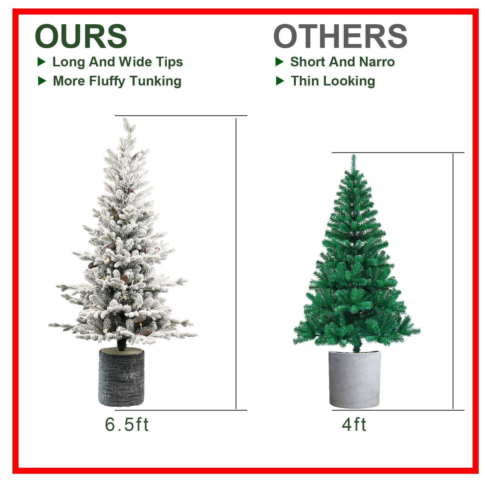 2FT Flocked Christmas Tree with Pot Base, 30 Warm White LED Lights, 189 Tips, PE+PVC Branches with 3 Pine Cones – Small Prelit Holiday Tree for Tabletop, Entryway, or Home Decor