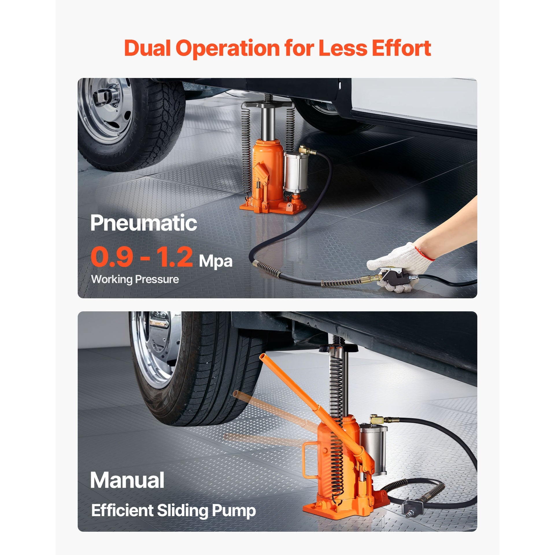 Air Hydraulic Bottle Jack, 20 Ton (44092 lbs) Capacity, 10.2-19.5 Inch Lifting Range, Pneumatic/Manual Heavy Duty Welded Bottle Jack with Pump for Car, SUV, Pickup, Truck, RV Auto Repair, Orange