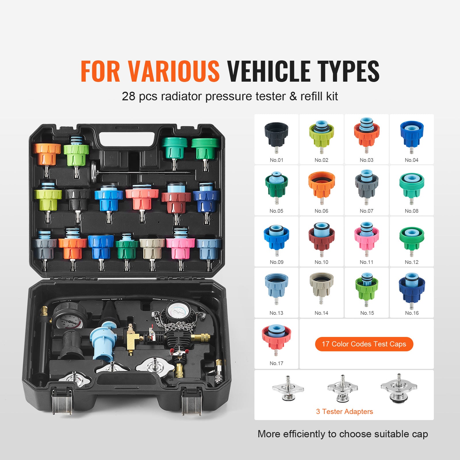 28 Pcs Radiator Pressure Tester Coolant Vacuum Purge Refill With Adapters